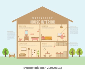 Vector watercolor house interior illustration (lightbrown)