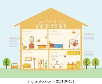 Vector watercolor house interior illustration (orange)