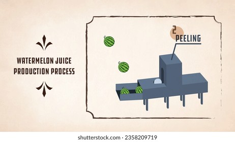 Vector Watermelon juice production process steps peeling