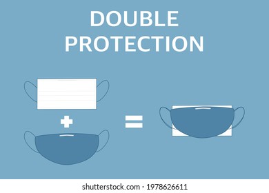 Vector - Wear double face mask to protect from Coronavirus (Covid-19) pandemic. Information how to protection virus. Healthcare, medical concept.