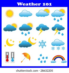 vector weather forecast