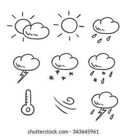 Vector weather forecast pictogram set