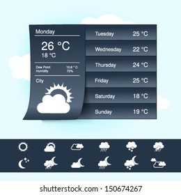 Vector weather forecast, widget, banner and symbols