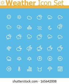 Conjunto de iconos del clima del vector