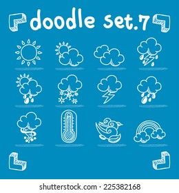 vector weather icon set doodle style