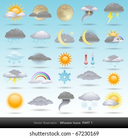 Vector weather icons collection