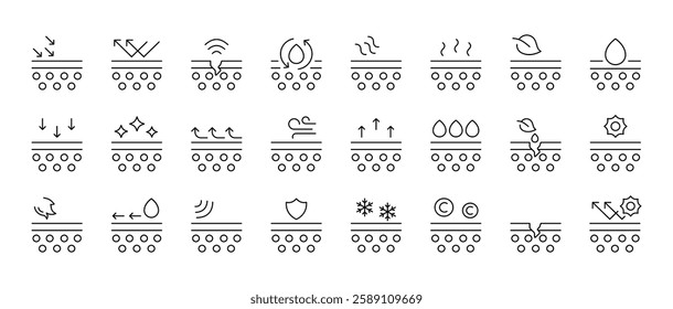 Vector weather icons for fabric conditions and environmental indicators.