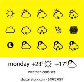 Vector weather icons set