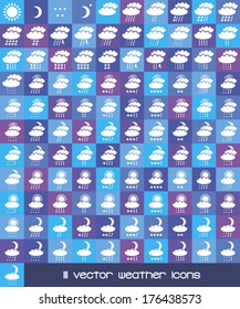 vector weather icons set for weather forecast service. 