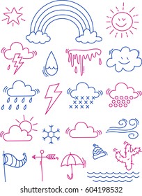 Vector weather icons set. Hand drawn style,vector illustration 