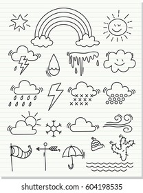 Vector weather icons set. Hand drawn style,vector illustration 