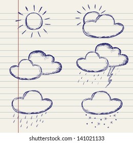 vector weather icons set on paper sheet