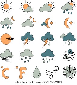 vector weather icons set and temperature