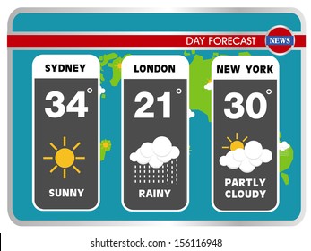 Vector Weather Reporter