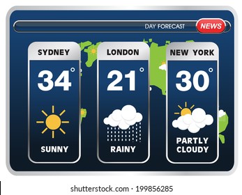 Vector Weather reporter 