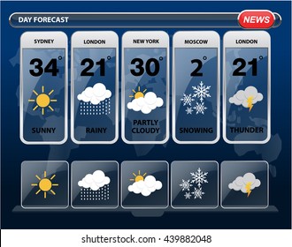 Vector Weather Reporter