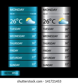 Vector Weather Widgets