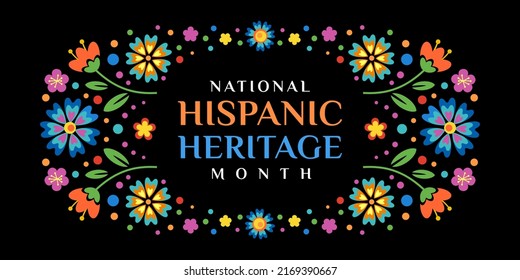 Vector web banner Hispanic heritage month. Poster, card for social media, networks. Greeting with national Hispanic heritage month text, frame, vignette with flowers on floral pattern background