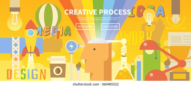Vector web banner on the theme of Creative process. Creativity. Brainstorm. Teamwork. Modern flat design.