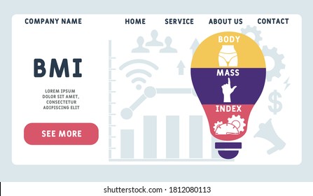 Vector Website Design Template . BMI : Body Mass Index , Business Concept. Illustration For Website Banner, Marketing Materials, Business Presentation, Online Advertising. 