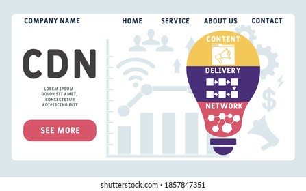 Vector website design template . CDN - Content Delivery Network acronym, business concept. illustration for website banner, marketing materials, business presentation, online advertising.