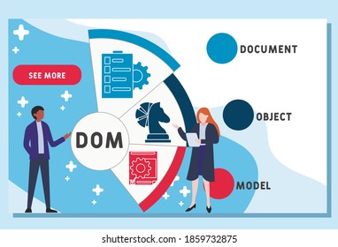 Vector website design template . DOM - Document Object Model acronym, business   concept. illustration for website banner, marketing materials, business presentation, online advertising.