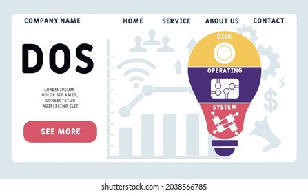 Dos Operating System High Res Stock Images Shutterstock