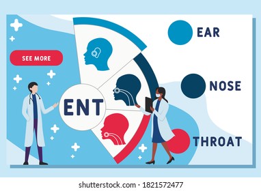 Vector website design template . ENT - Ear Nose Throat, business concept with character illustrations for website banner, marketing materials, business presentation, online advertising. 