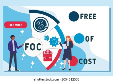 Vector website design template . FOC - Free Of Cost acronym. business concept. illustration for website banner, marketing materials, business presentation, online advertising.