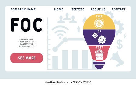 Vector website design template . FOC - Free Of Cost acronym. business concept. illustration for website banner, marketing materials, business presentation, online advertising.