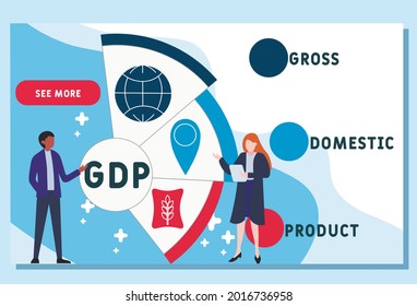 Vector website design template . GDP - Gross Domestic Product acronym. business concept. illustration for website banner, marketing materials, business presentation, online advertising.