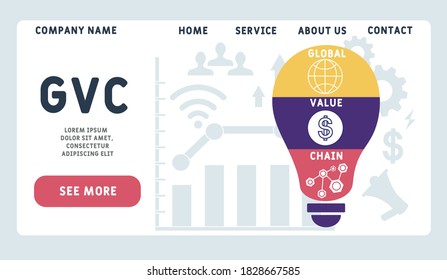 Vector website design template . GVC - Global Value Chain acronym, business concept. illustration for website banner, marketing materials, business presentation, online advertising.