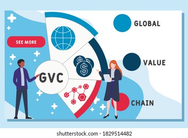 Vector website design template . GVC - Global Value Chain acronym, business concept. illustration for website banner, marketing materials, business presentation, online advertising.