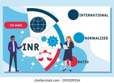 Plantilla de diseño de sitios web vectores. INR - Acrónimo de Razón Internacional Normalizada. fondo de concepto de negocio. ilustración de banner de sitio web, materiales de marketing, presentación de negocios, publicidad en línea