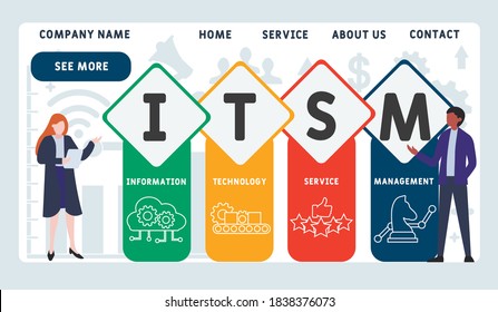 Plantilla de diseño de sitios web vectores. ITSM - acrónimo de Administración de Servicios de Tecnología de la Información, concepto de negocio. ilustración para banner de sitio web, materiales de marketing, presentación empresarial