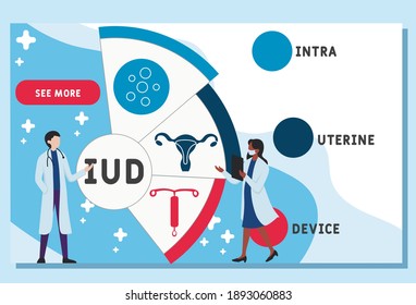 Vector website design template . IUD - Intra Uterine Device  acronym. medical concept background. illustration for website banner, marketing materials, business presentation, online advertising. 