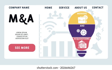 Vector Website Design Template . MAA - Mergers And Acquisitions Acronym. Business Concept. Illustration For Website Banner, Marketing Materials, Business Presentation, Online Advertising.