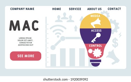 Vector website design template . MAC - Media Access Control acronym. business concept background. illustration for website banner, marketing materials, business presentation