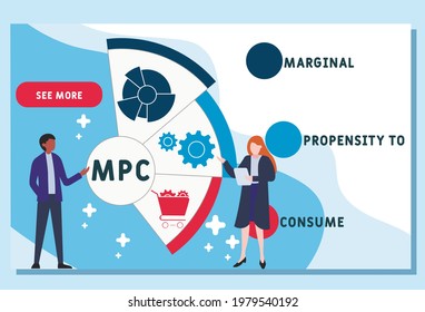 Plantilla de diseño de sitios web vectores. MPC - Propensión marginal al consumo de acrónimo. concepto de negocio. ilustración para banner de sitio web, materiales de marketing, presentación de negocios, publicidad en línea.