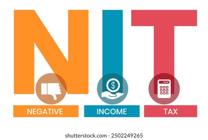 Vector website design template . NIT - Negative Income Tax acronym. business concept. illustration for website banner, marketing materials, business presentation, online advertising.