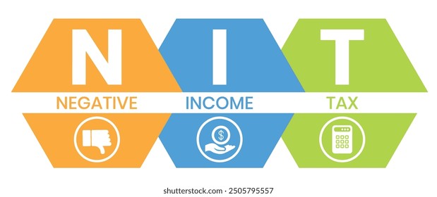 Vector website design template . NIT - Negative Income Tax acronym. business concept. illustration for website banner, marketing materials, business presentation, online advertising.