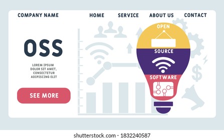 Vector website design template . OSS - Open source software acronym, business concept. illustration for website banner, marketing materials, business presentation, online advertising.