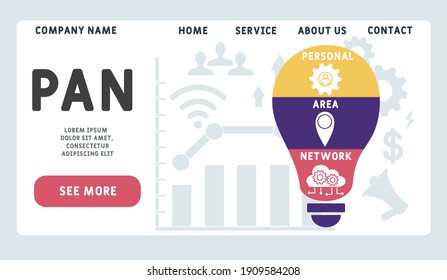 Vector website design template . PAN - Personal Area Network. acronym. business concept background. illustration for website banner, marketing materials, business presentation, online advertising.