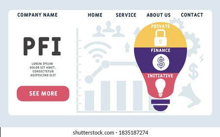Vector website design template . PFI - Private Finance Initiative acronym, business concept. illustration for website banner, marketing materials, business presentation, online advertising.