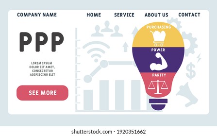 Vector website design template . PPP - Purchasing Power Parity acronym. business concept background. illustration for website banner, marketing materials, business presentation