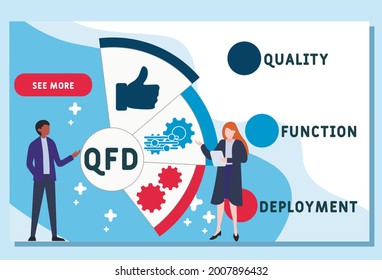 Vector website design template . QFD - Quality Function Deployment acronym. business concept. illustration for website banner, marketing materials, business presentation, online advertising.