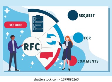Vector website design template . RFC - Request for Comments   acronym. business concept background. illustration for website banner, marketing materials, business presentation, online advertising.
