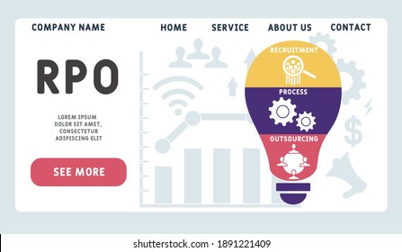 Vector website design template . RPO - Recruitment Process Outsourcing acronym. business concept background. illustration for website banner, marketing materials, business presentation, online
