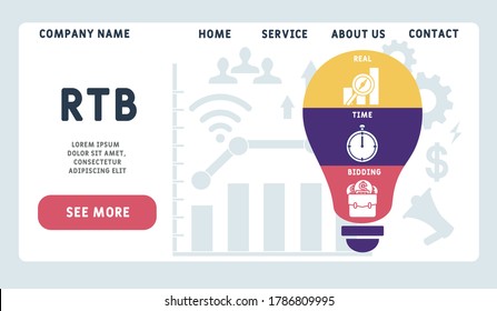 Vector website design template . RTB Real Time Bidding. business concept. illustration for website banner, marketing materials, business presentation, online advertising. 