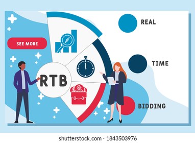 Vector website design template . RTB Real Time Bidding. business concept. illustration for website banner, marketing materials, business presentation, online advertising. 